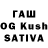 Кетамин ketamine Bagrat Gogia